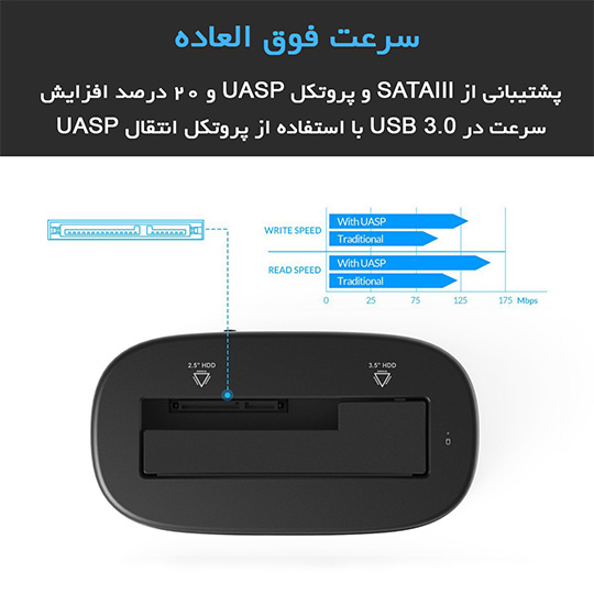 داک هارد اوریکو مدل ORICO 6218US3-EU-BK-BP - Image 2