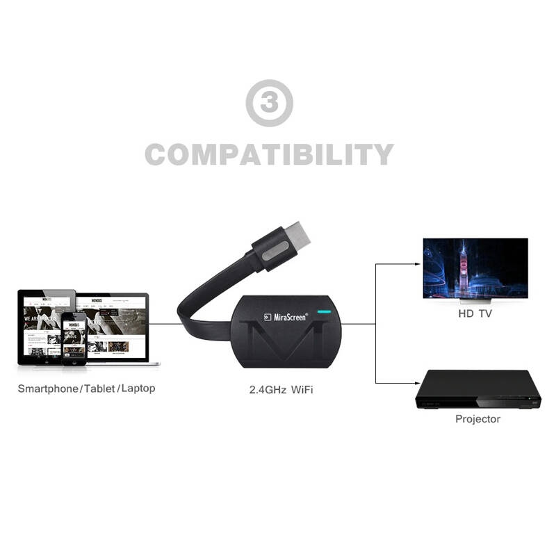دانگل HDMI بی سیم میراسکرین مدل Mirascreen G4 - Image 5